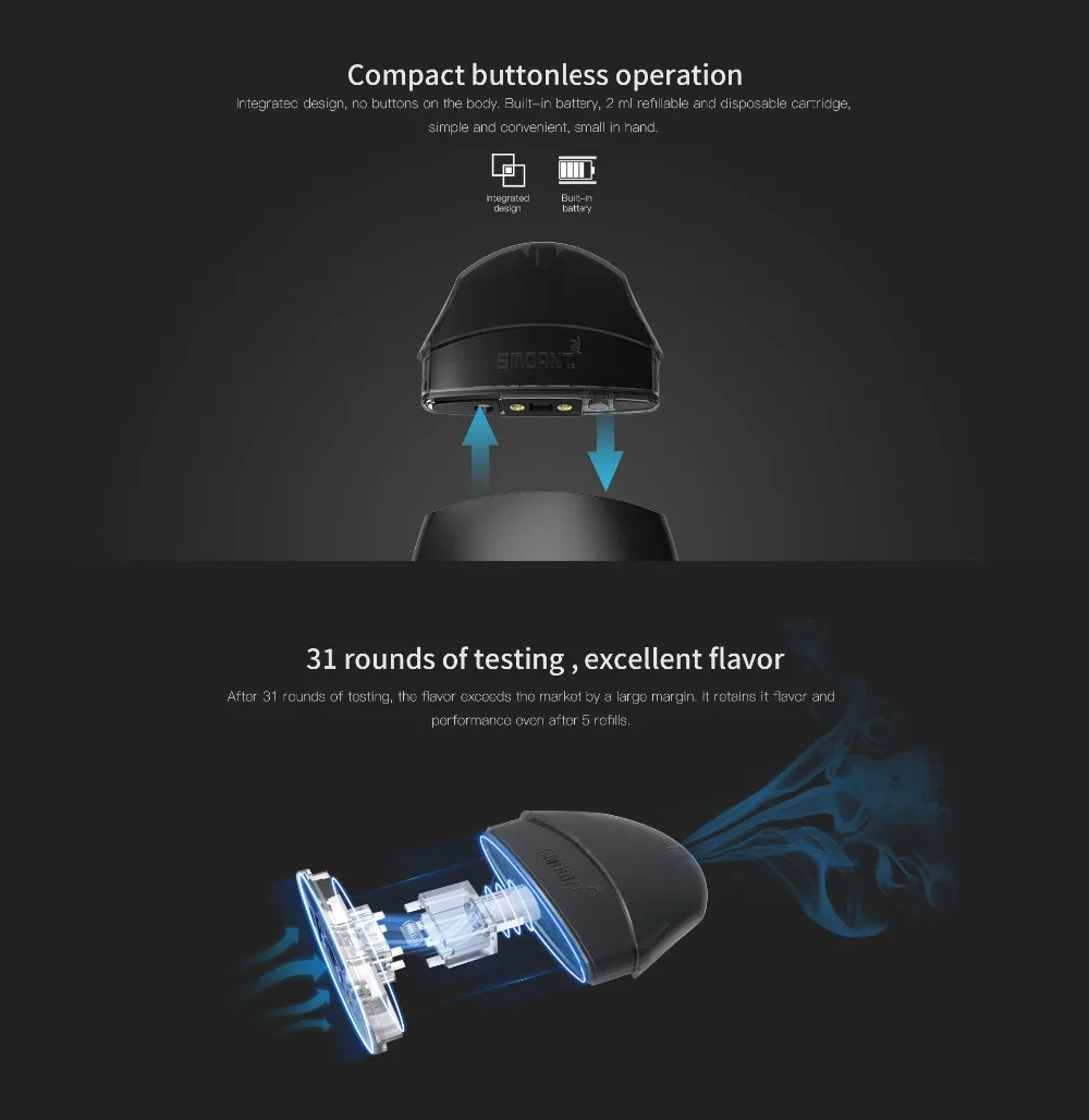 smoant s8 pod kit (6)
