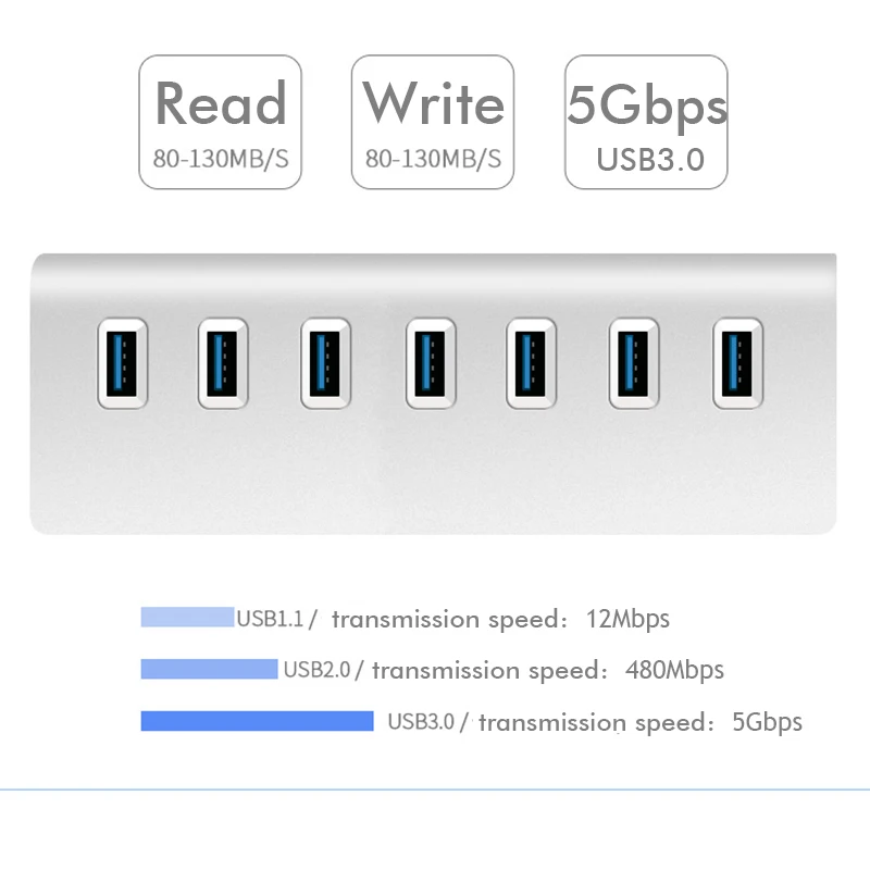 USB 3,0 концентратор алюминий 7 портов USB HUB высокая скорость 5 Гбит/с несколькими портами usb разветвитель адаптер usb 3 концентратор для ноутбука USB hab