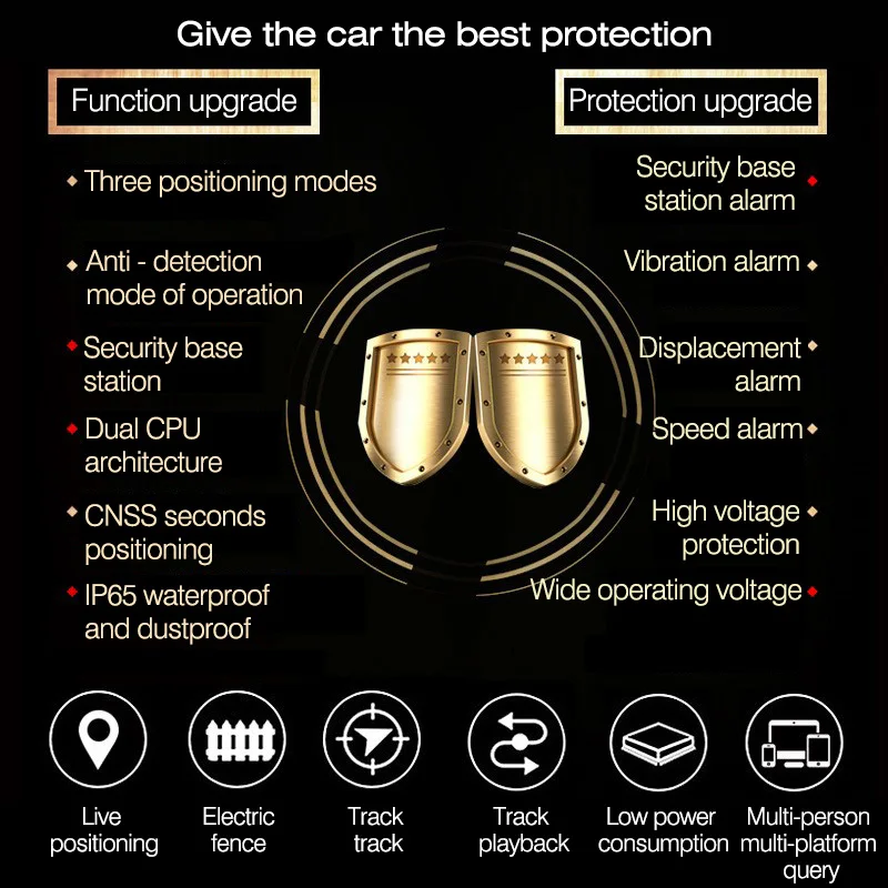 vehicle tracker