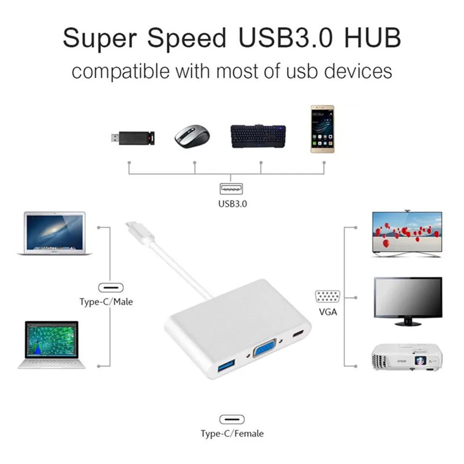 Basix Type C Hub VGA Adapter 4