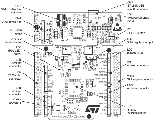 ST NUCLEO-F446RE STM32 Nucleo макетная плата с MCU STM32F446RET6, для серии F4, встроенное программное обеспечение LQFP64 посылка