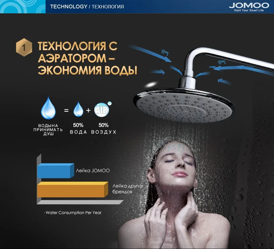 JOMOO 1 комплект ванная комната осадки смеситель для душа набор смеситель с ручной опрыскиватель настенные хром смеситель для душа верхний душ