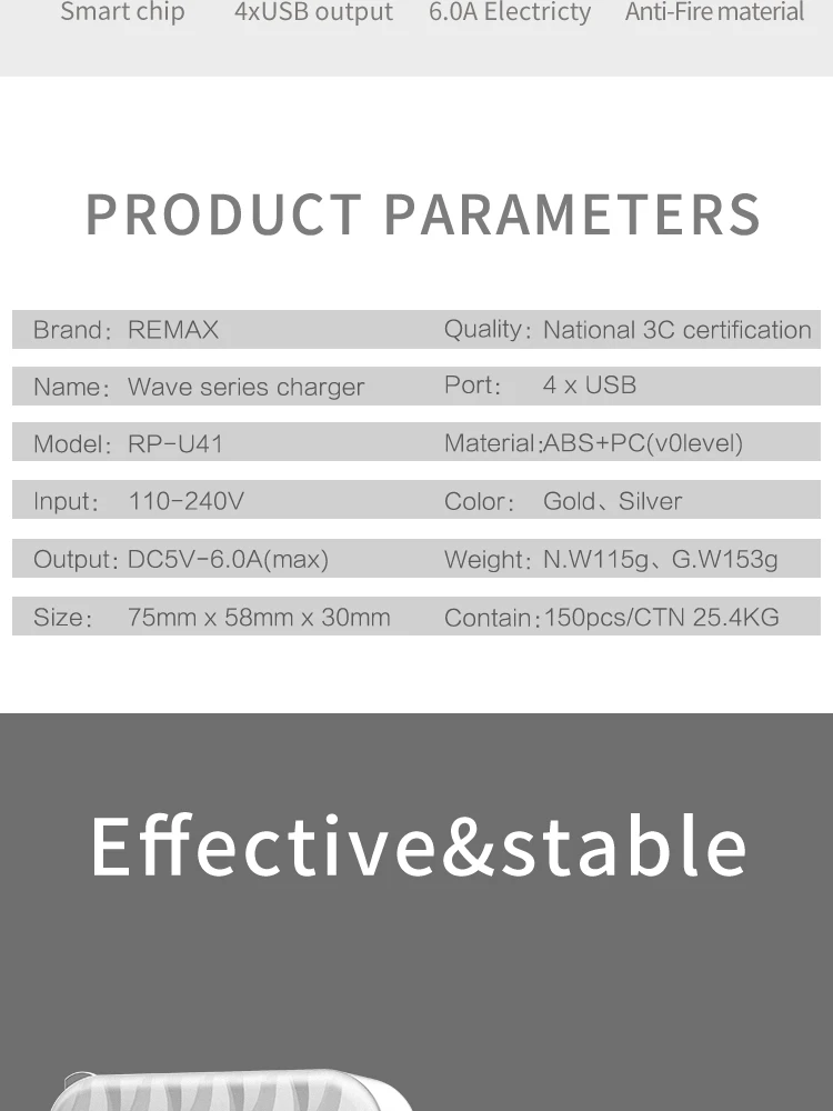 REMAX Wave series Charger_03