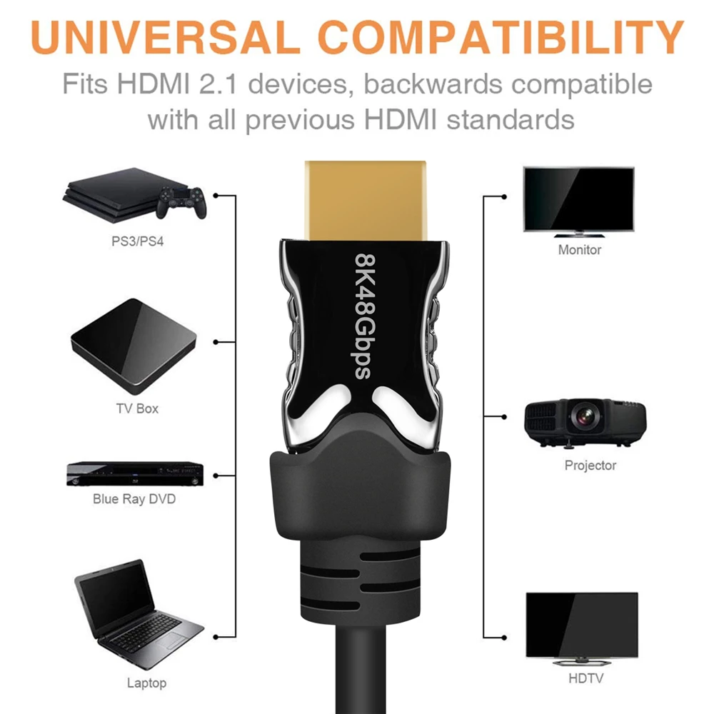 Кабель Navceker HDMI 2 1 8K/60 Гц 4K/120 48 Гбит/с HDCP2.2 кабель для PS4 сплиттер переключатель
