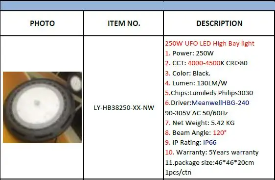 250w ufo
