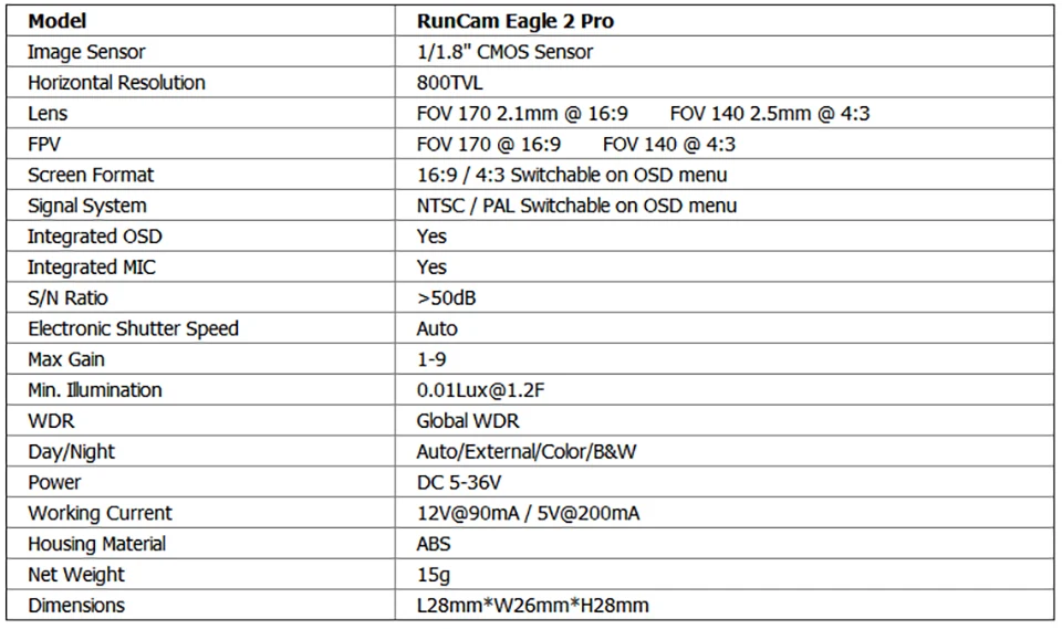 RunCam Eagle 2 PRO 800TVL CMOS 16:9/4:3 NTSC/PAL переключаемая Супер WDR FPV камера с низкой задержкой