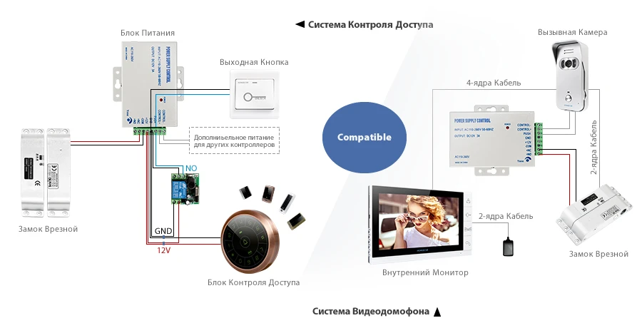 HOMSECUR Электрический Болт-Замок для Системы Управления Доступом Применение Fail Safe Режима