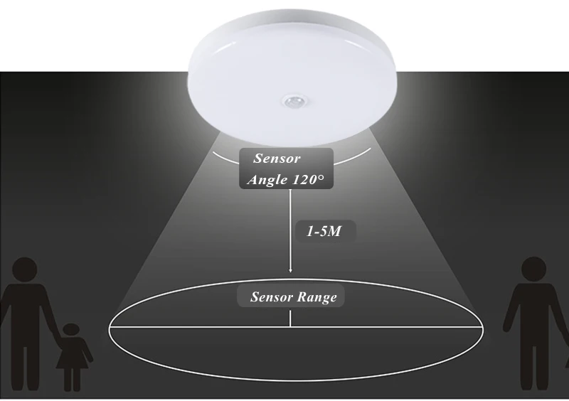 Lâmpadas de Teto com Sensor de Movimento Luz de Teto Pir para Sala de Estar Lampada Levou Noite Iluminação Escadas Varanda Led 4 Cheap Luzes de teto