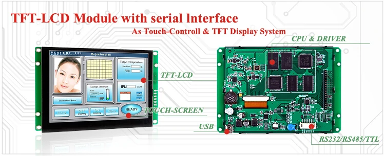 5,0 "ЖК-дисплей с сопротивлением Touch Управление Экран с печатной платы привод Бесплатная доставка и RS232 преобразовать включают
