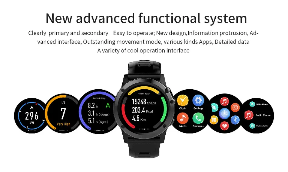 YKSO IP68 Professional Waterproof smart watch  Android 4.4 GPS watch H1 wearable device Support 3G SIM card smartwatch (7)