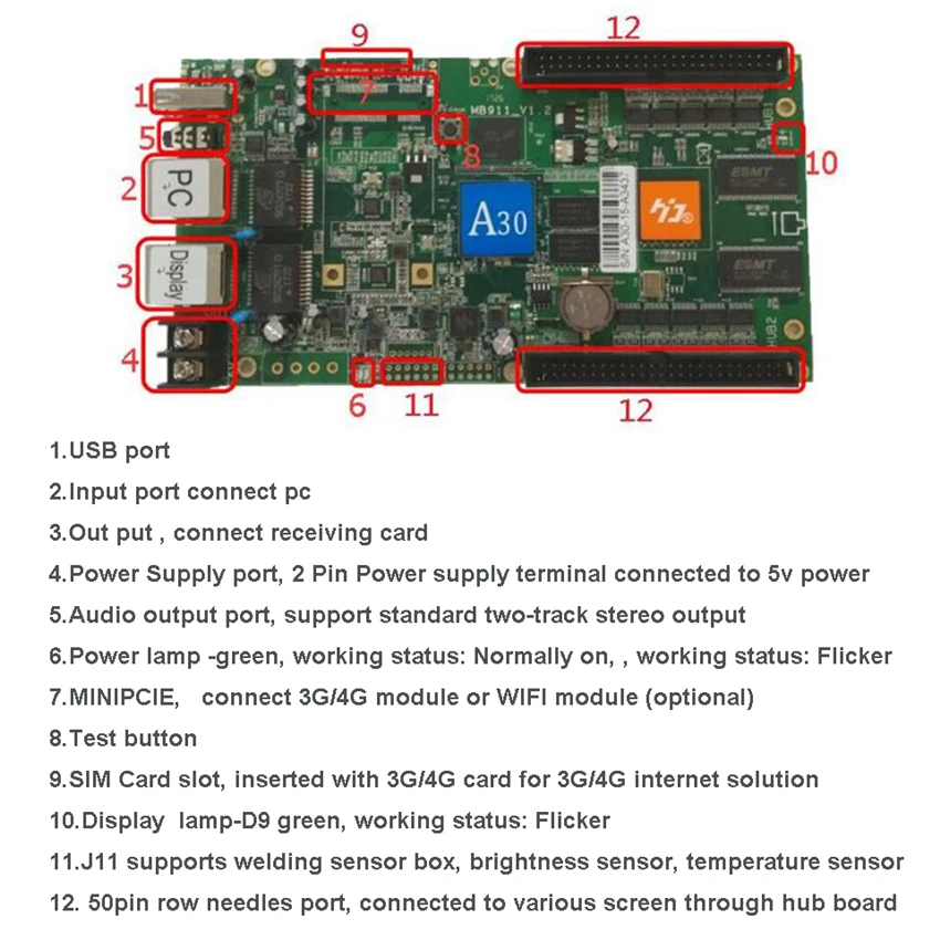 HD-A30 контроллер с поддержкой Wi-Fi rj45 синхронный светодиодный модуль управления карты p2 p2.5 p3 p4 p5 p6 p8 p10 rgb полноцветный светодиодный экран