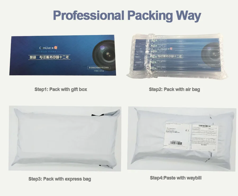professional package