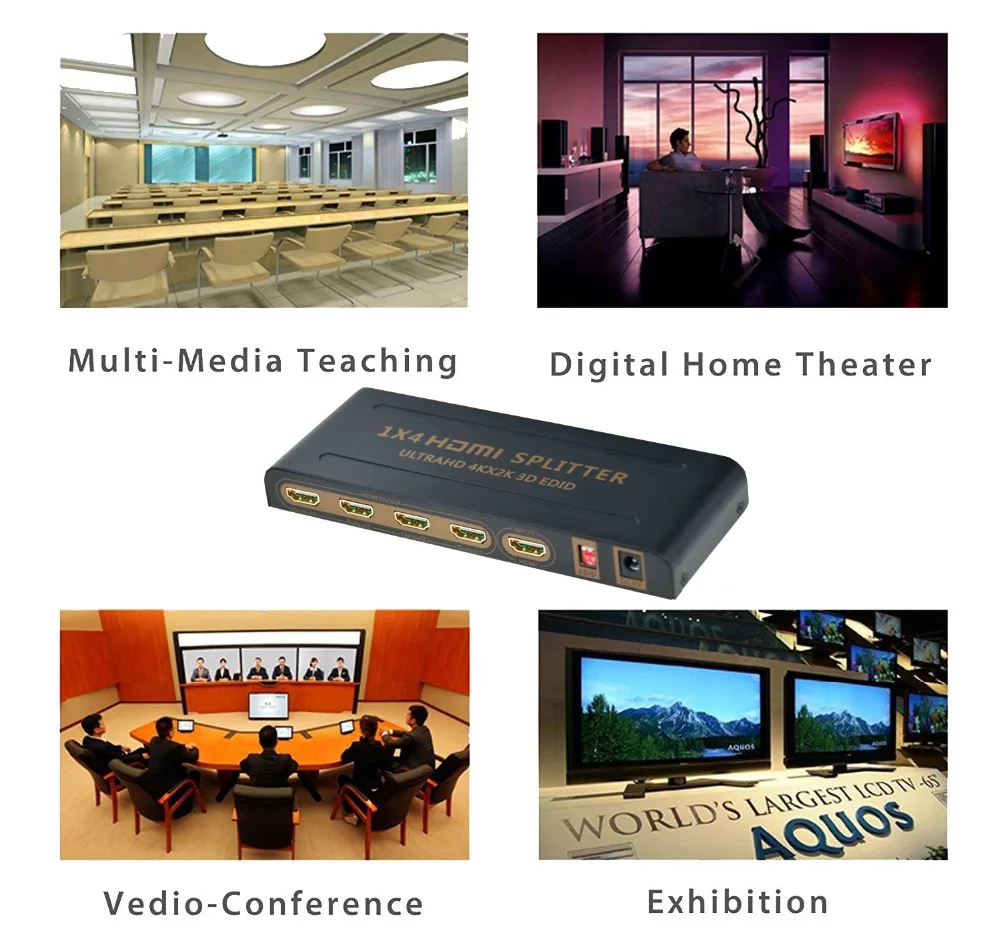 HDMI Splitter 1x4 (2)