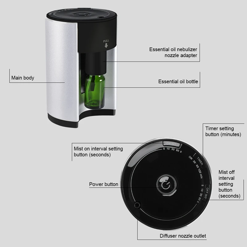 Безводное небулизирующее масло Арома диффузор диффузный алюминиевый сплав диффузер эфирного масла Ароматерапия Бытовая домашняя работа Yog