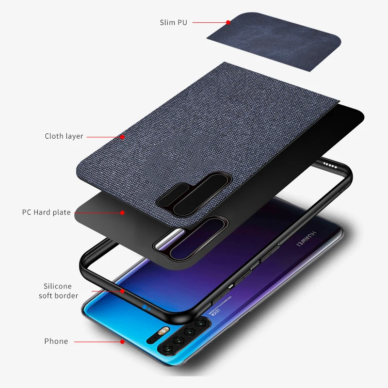Huawei P30 P30 Pro Cloth PC+TPU Stitching case_4