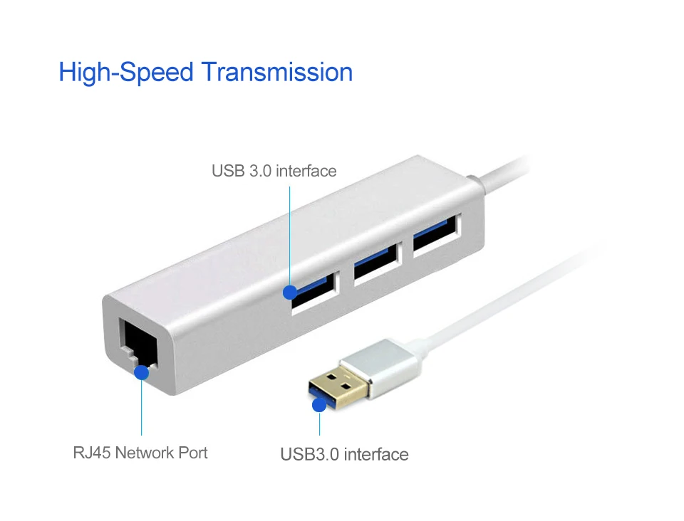 KuWFi USB3.0 концентратора Gigabit Ethernet сетевой адаптер + 3 Порты и разъёмы концентратор USB 3,0 RJ45 10/100/1000 м сетевой карты для Macbook Windows 10