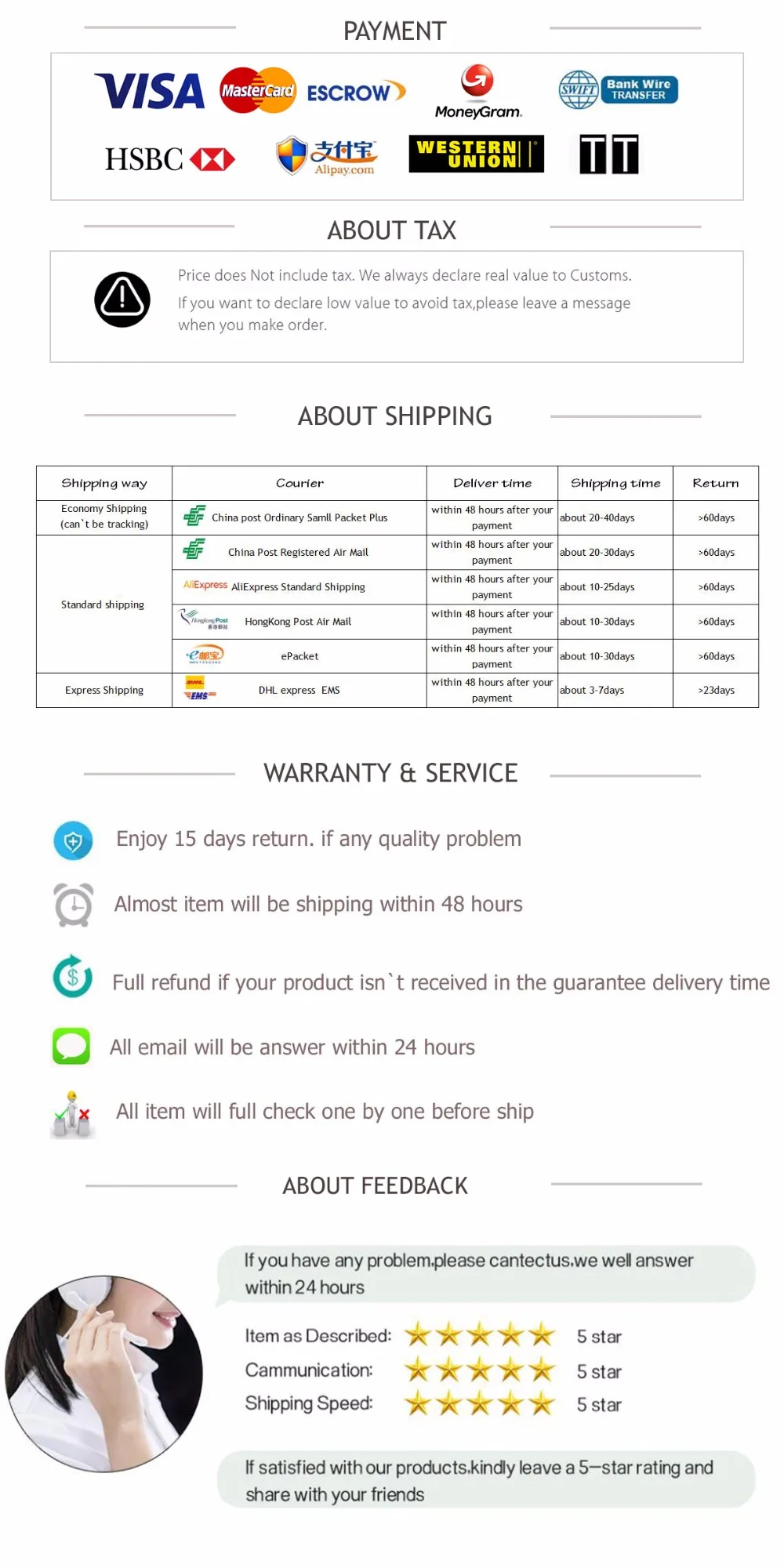 DHL для Apple iPhone USB Дата кабель тестер подлинность детектор подлинность распознавание заводской подлинный