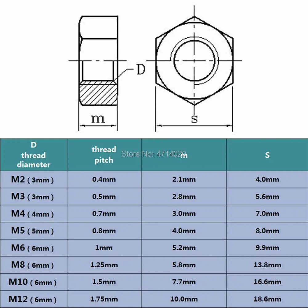 M2 M2.5 M3 M4 M5 M6 M8 M10 M12 Black White Nylon Plastic Insulation Metric Threaded Hex Hexagon Nut Bolt Screw 25x hexagon nuts