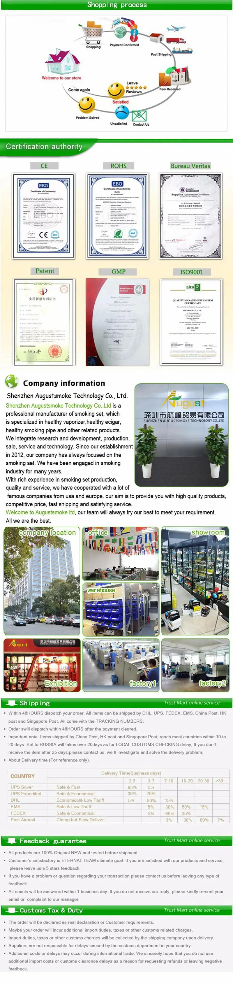 000