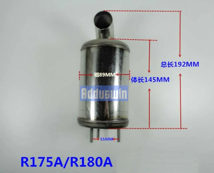 R175A  R180A_
