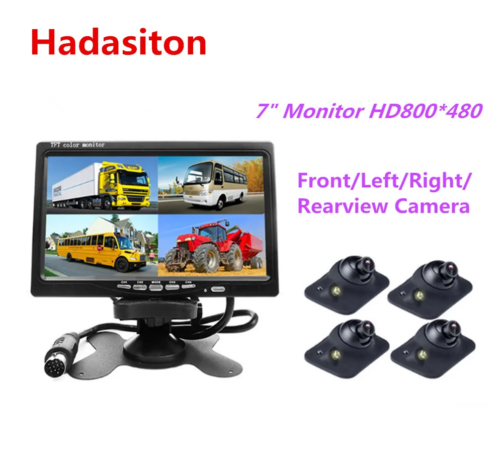 

7 inch Car Monitor Headrest monitor 4 split screen 4 AV input Remote control,Front/Left/Right/Rearview camera optional