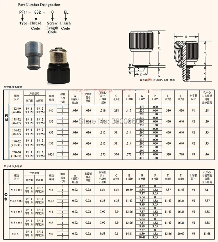 captive panel screws