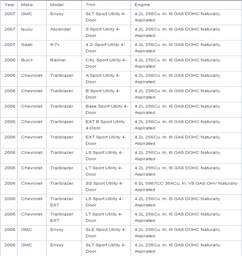 112_