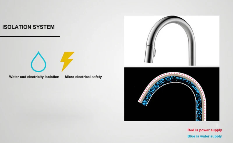 Touch Faucet Kitchen  (23)