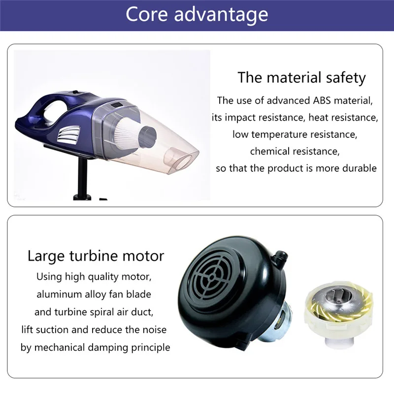 Автомобильный пылесос беспроводная очистка 75 Вт пылеуловитель влажная сухая вакуумная шайба портативный ручной пылесборник портативный аспиратор