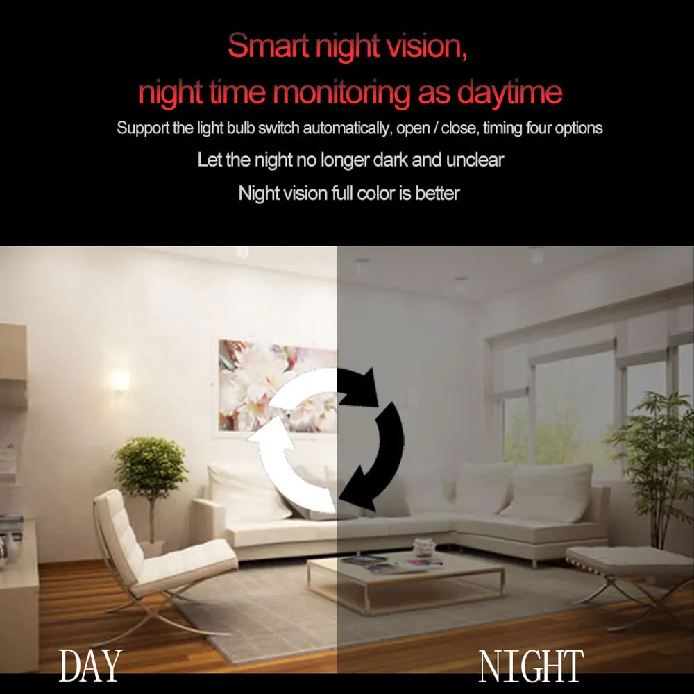 YuBeter 960p 1080P 360 охранная wifi камера лампа панорамная IP CCTV видеонаблюдение рыбий глаз