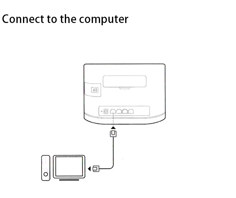 Разблокировка huawei B315, huawei 4G портативный беспроводной wifi роутер huawei B315s-22 Lte wifi роутер+ 2 шт антенна