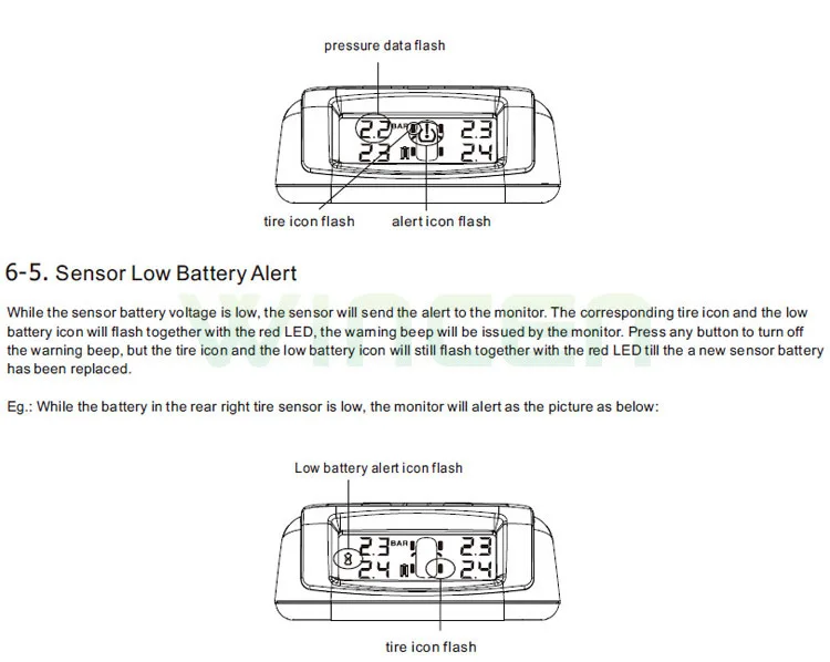 SOLAR CHARGE TPMS (11)