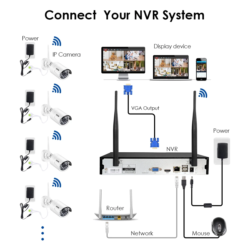 ZOSI 4CH 1080P HDMI Wifi NVR 2.0MP камера безопасности Система ИК наружная Водонепроницаемая камера видеонаблюдения беспроводная система наблюдения