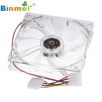

Del 12CM CPU Cooling Fan Computer PC Clear Case Quad Heatsink Mar10 dropship