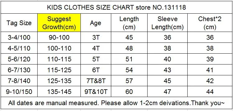 size