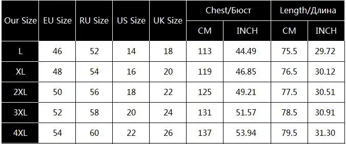 plus size