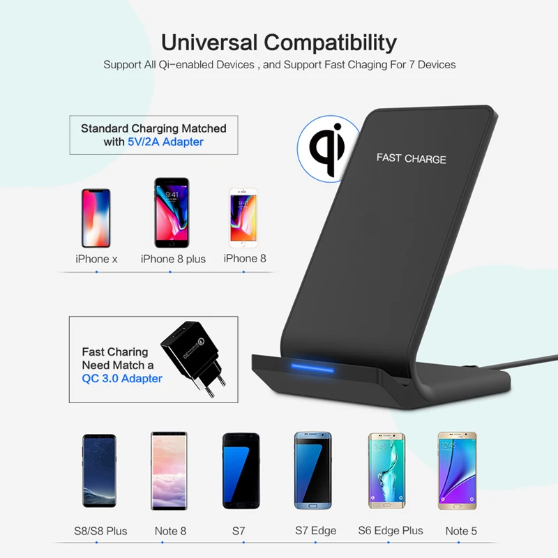 10 Вт Qi Беспроводное зарядное устройство для iPhone XS Max XR X 8 быстрая Беспроводная