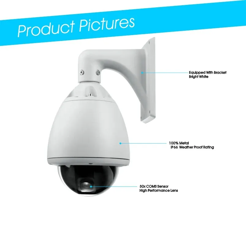 mini ptz camera
