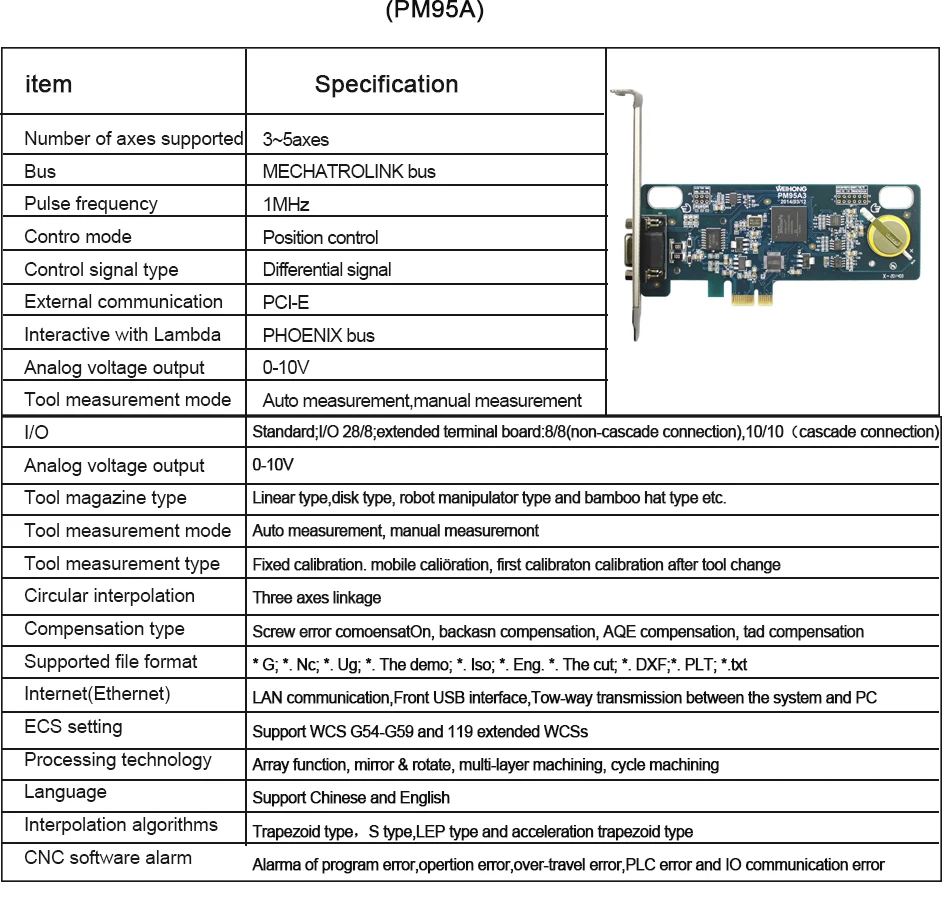 ЧПУ плазменный регулятор резака PM95A + Lambda5S для плазменной резки usb ЧПУ контроллер для металла Поддержка сервопривода двигателя