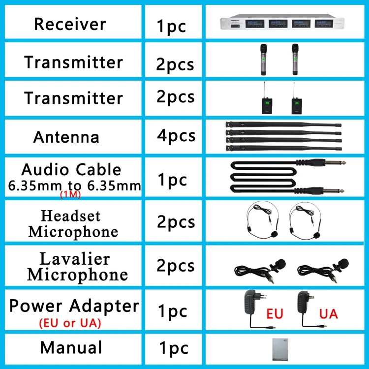 FB-U4800H2  32 Wireless Microphones