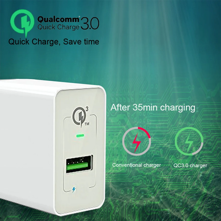 SUMPK USB Quick Charge 3 0 18W Dual USB Phone Charger For iPhone X Fast Charger 5