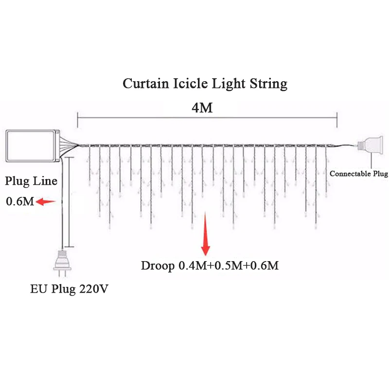 AGM LED Curtain Icicle String Light 5M 96LEDs Droop 0.3-0.5M Christmas New Year Decoration Garland Fairy Light For Wedding Party AGM LED Curtain Icicle String Light 5M 96LEDs Droop 0.3-0.5M Christmas New Year Decoration Garland Fairy Light For Wedding Party