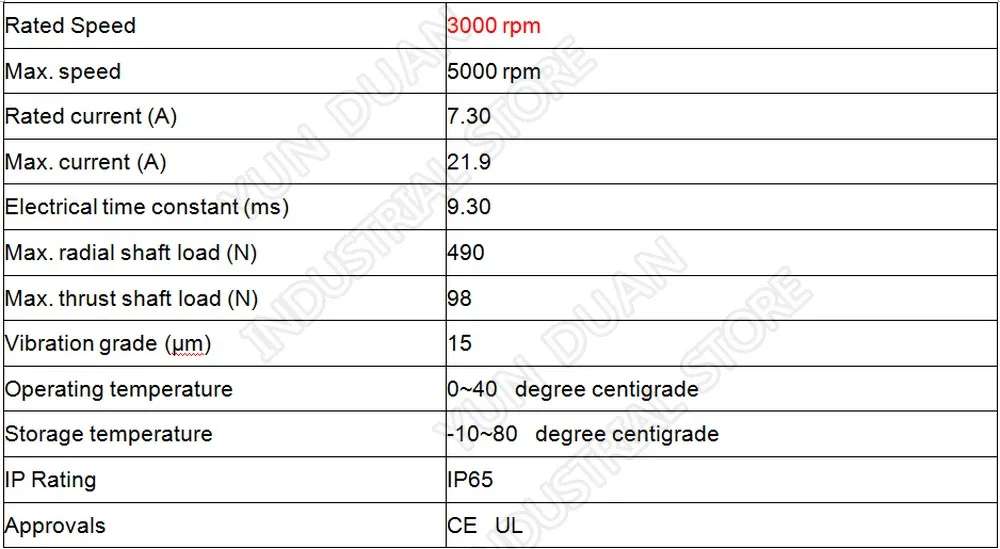 1 кВт B2 Delta AC servo 1000 Вт 3,18 нм 3000 об/мин 100 мм ASD-B2-1021-B ECMA-C21010RS комплект привода двигателя и 3 м кабель