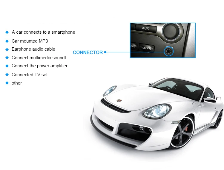 5 10M5M3M aux for iphone7 Cable Male to Female Universal Plated Lossless sound quality Auxiliary Stereo Cord Jack Device 3.5MM