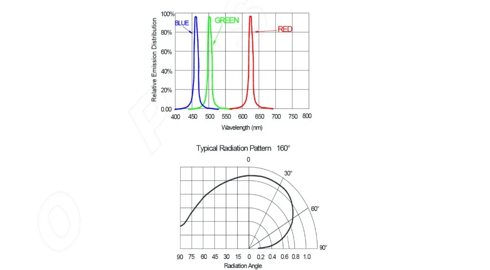 DC5V SK6812 SK9822 светодиодный чип мини SMD прибор приемно-Digital rgb полный цвет светодиодный чип для Светодиодный экран играть