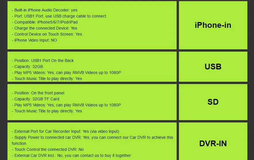 Clearance 1 Din Autoradio Car DVD Player For BMW E39 E53 E38 M5 X5 1996 1997 1998 1999 2000 2001 2002 2003 Multimedia GP Stereo Head unit 32 Clearance 1 Din Autoradio Car DVD Player For BMW E39 E53 E38 M5 X5 1996 1997 1998 1999 2000 2001 2002 2003 Multimedia GP Stereo Head unit 32