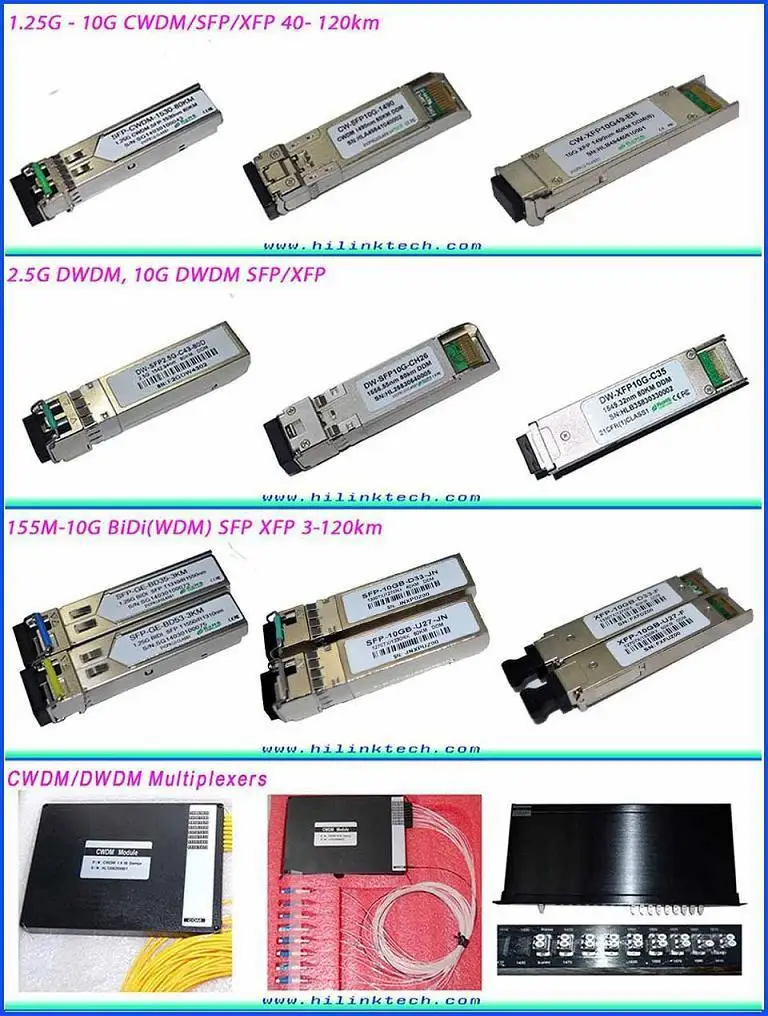 Main products new 1