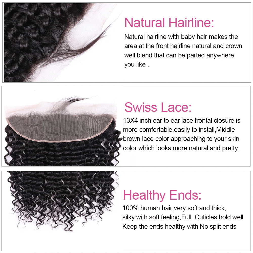 deep wave bundles with frontal