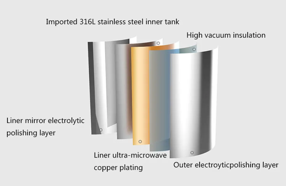 Original Xiaomi Mijia 500ml Thermal Cup Heat Water Tea Mug Thermos Insulated 316304 Stainless Steel 12 Hours WarmCold Keeping-44