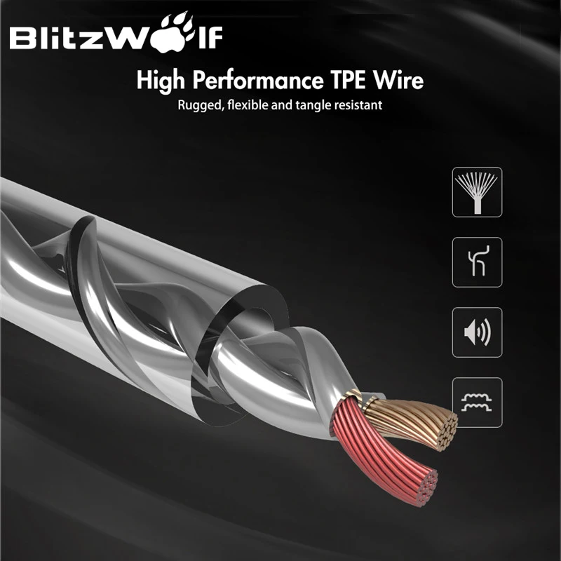 BlitzWolf 3.5mm Wired Earphone With Mic In-ear Earbuds Earphones With Microphone Universal For Samsung For iPhone 6s Smartphone